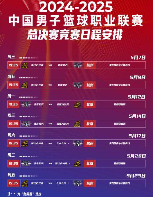 s14全球总决赛赛程表