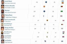 包含转会期欧超杯传出新动向，多特蒙德迎来里程碑，管理层表态：信心回归，细节决定成败的词条