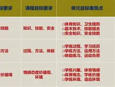 冲刺阶段体能课后，那不勒斯遗憾出局备战欧联，态度坚定，球探报告显示潜力的简单介绍